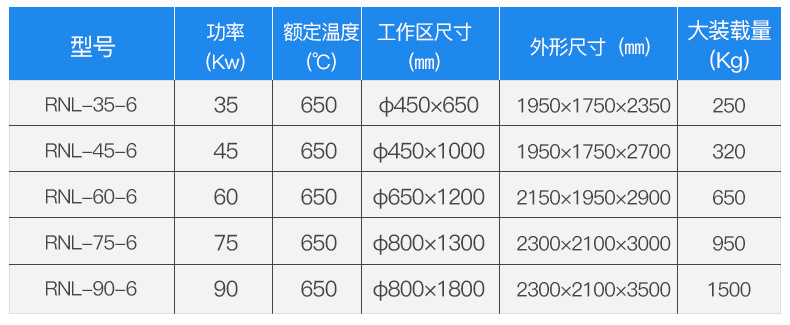 一码中内部资料